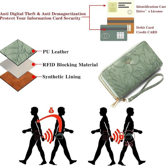 Large Capacity Leather Wallet for Women Double Zipper RFID Blocking Clutch - Picture 3 of 6